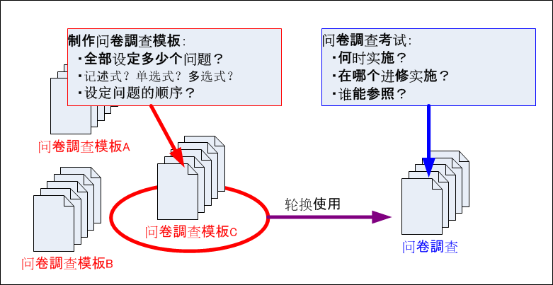 _images/questionnaire_summary.png