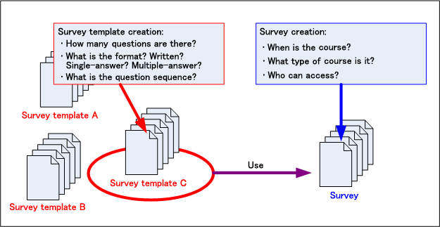 _images/questionnaire_summary.png