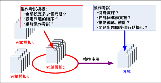 _images/examination_summary.png