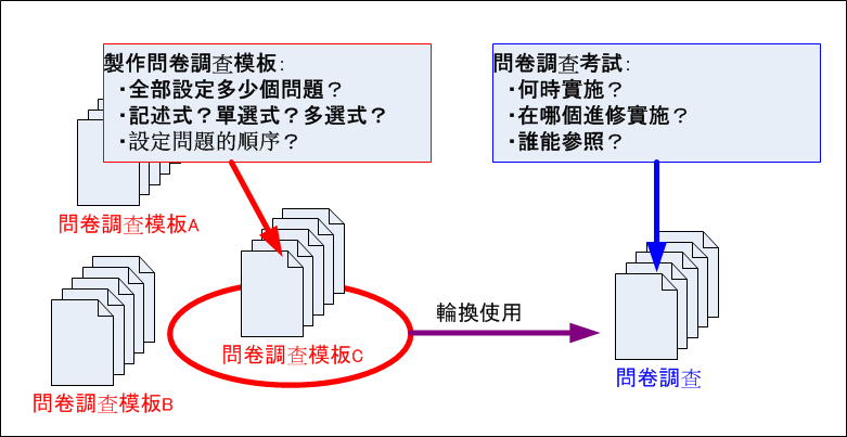 _images/questionnaire_summary.png